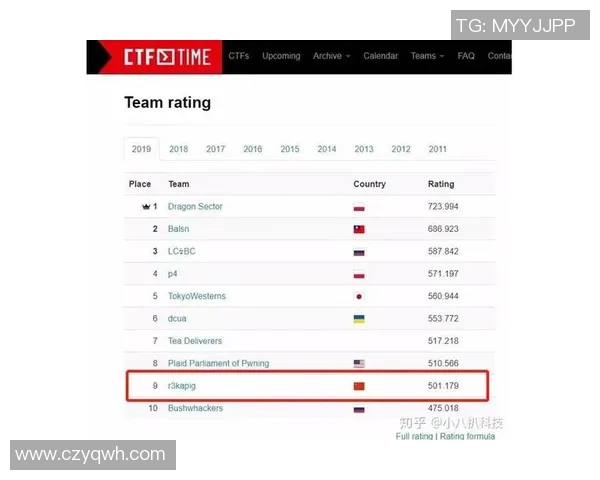 足球耐力实力榜单权威发布揭示各队真实竞技水平与潜力分析